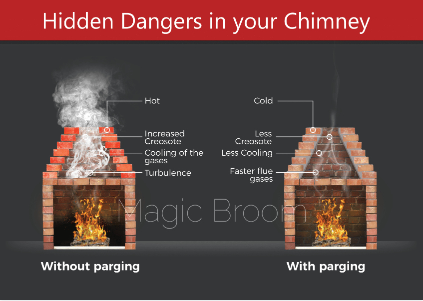 smoke-chamber-parging